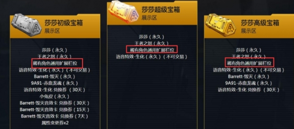 如何在穿越火线游戏中获得稀有角色扩展栏？